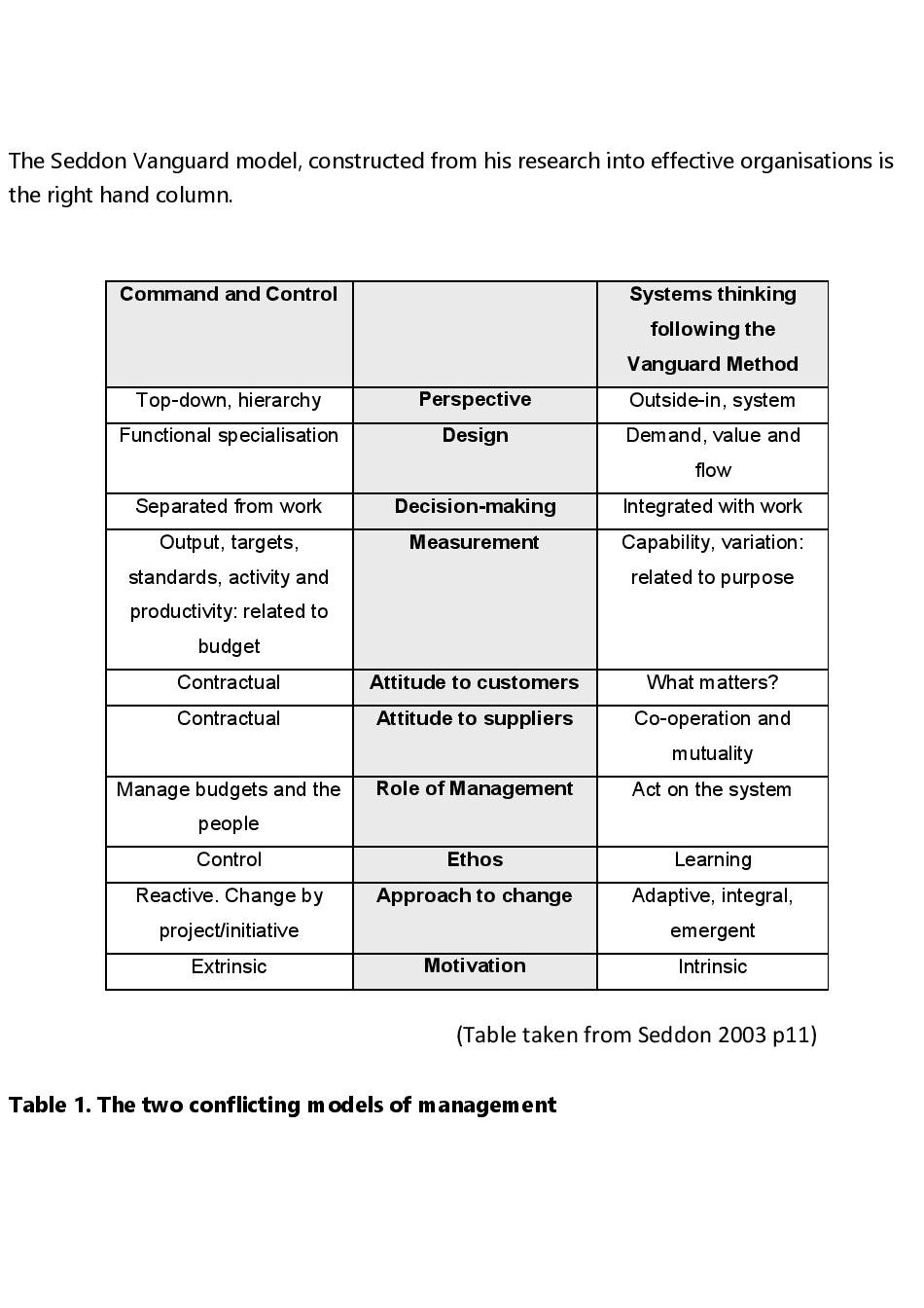 neolib-seddon (2)-page-001.jpg2